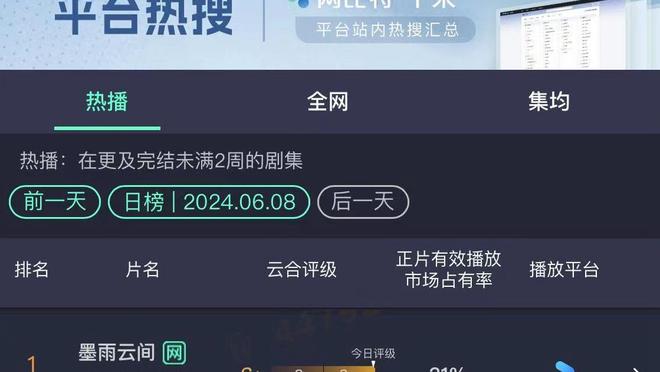 比斯利谈三分破纪录：昨日太在意自己的投篮 今日我先专注于防守