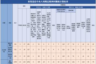 意媒质疑：加蒂拳打久里奇，应该被红牌罚下吗？